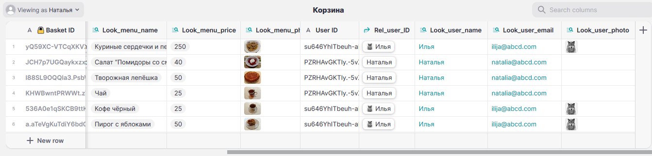 Корзина