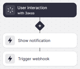 trigger webhook new