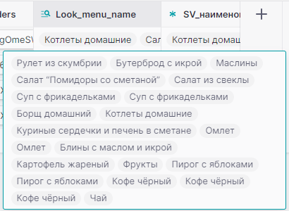 List Orders