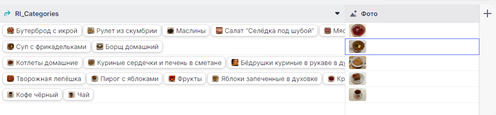 Categories